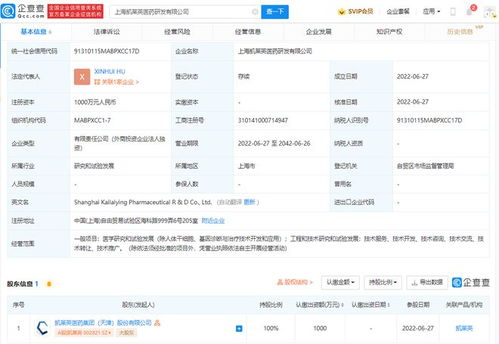 凱萊英上海布局新賽道 成立醫藥研發公司聚焦干細胞技術