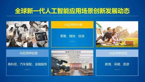 AI驅(qū)動下的應(yīng)用軟件開發(fā)新格局 解讀《新一代人工智能發(fā)展年度報(bào)告》