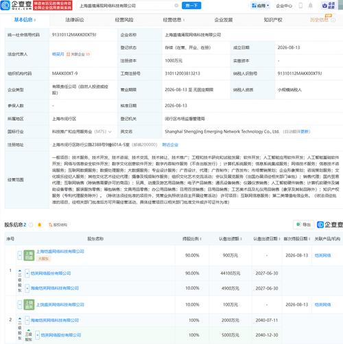 人為楊吳月,注冊資本為1000萬元,經(jīng)營范圍包含:人工智能應(yīng)用軟件開發(fā)